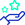 2_Customer support