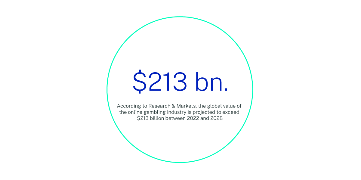 When Fast Payout Casinos You Can Trust in 2025 Grow Too Quickly, This Is What Happens
