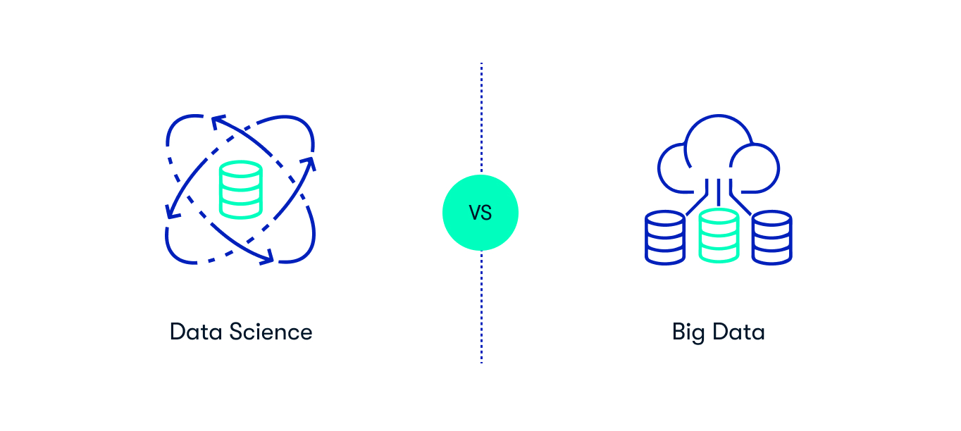 Data Science and Big Data Comparison