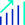 Improve workflow and efficiency