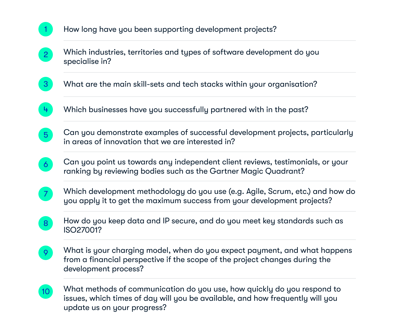 Blog 2 - Questions to ask