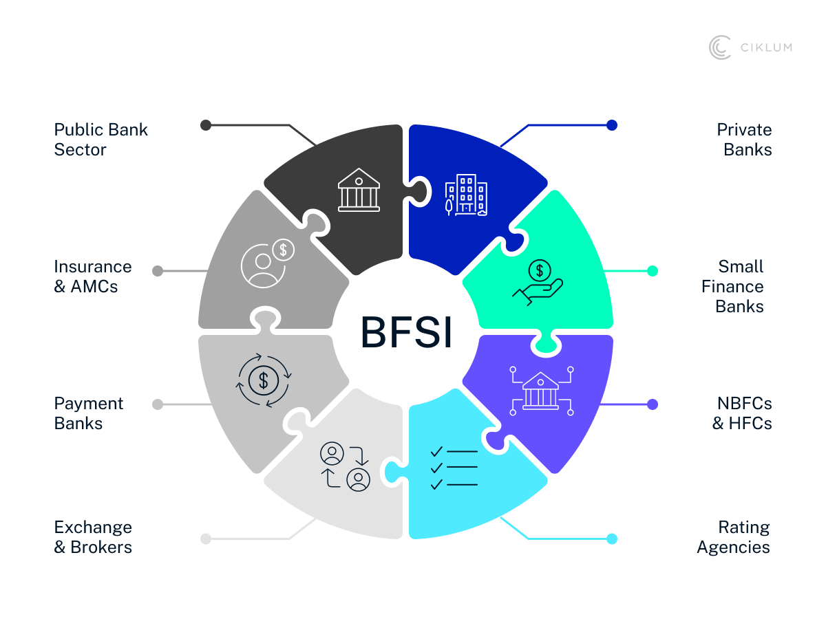 H2_ Salesforce_ The Operating Core of Financial Services
