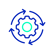 H2_ The Ripple Effect_ How AI Transformation Starts Small But Spreads Organization-Wide_Bullet2-1