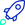 Icon5_Deployment and Integration