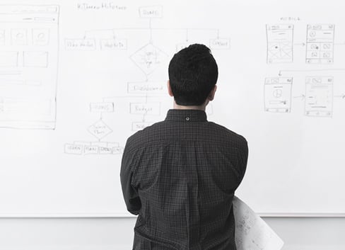 customer_experience_services_03_product_discovery_default