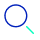 Assessment And Opportunity Scan