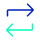 Deployment and Continous Improvement