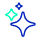 Holistic Gen AI strategy
