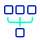 Piloting and Integration