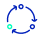 QA, Deployment & Optimization-1