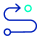 Roadmap & Prioritization