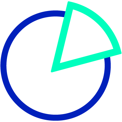 02_Customer segmentation