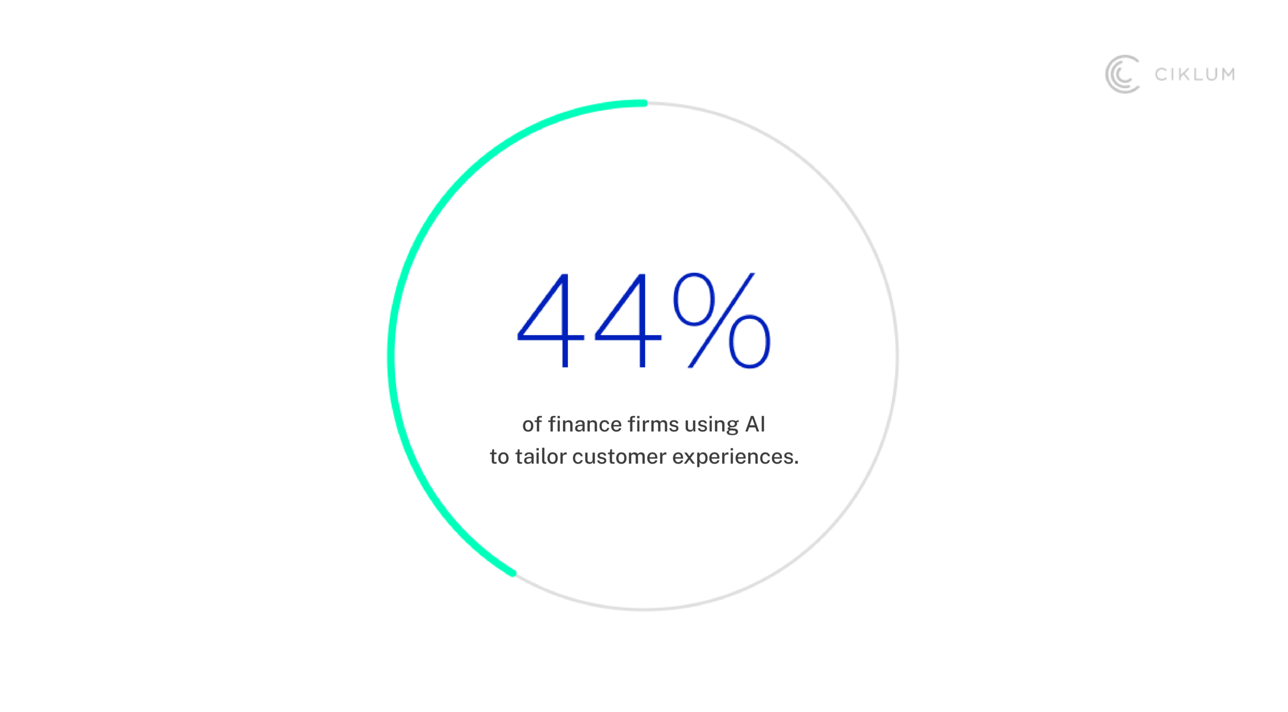 H2_ 1. Hyper-Personalized Banking_1_Opt2-1