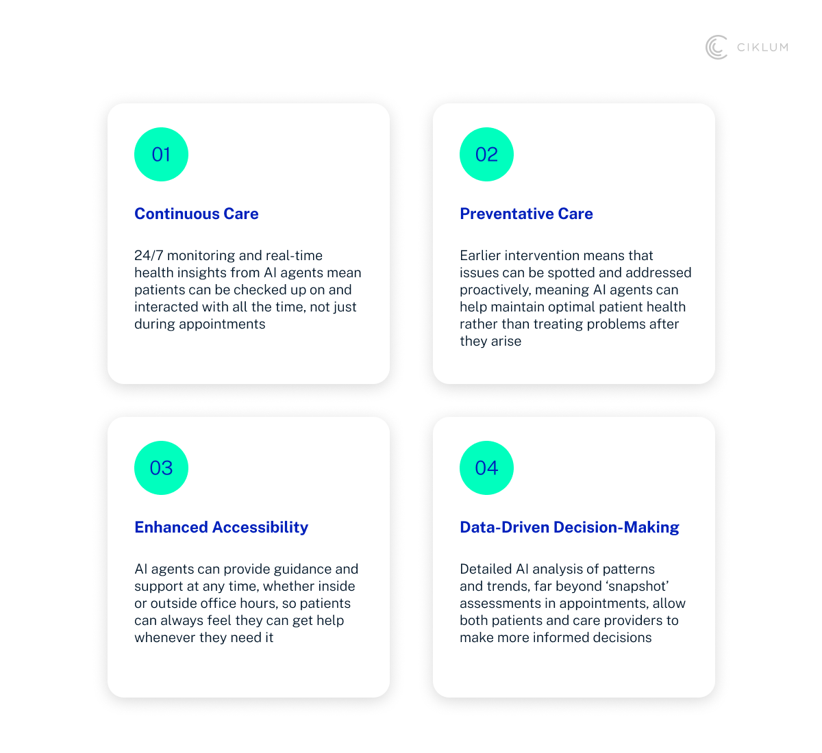 H2_ How AI is Redefining Roles and Relationships in Healthcare