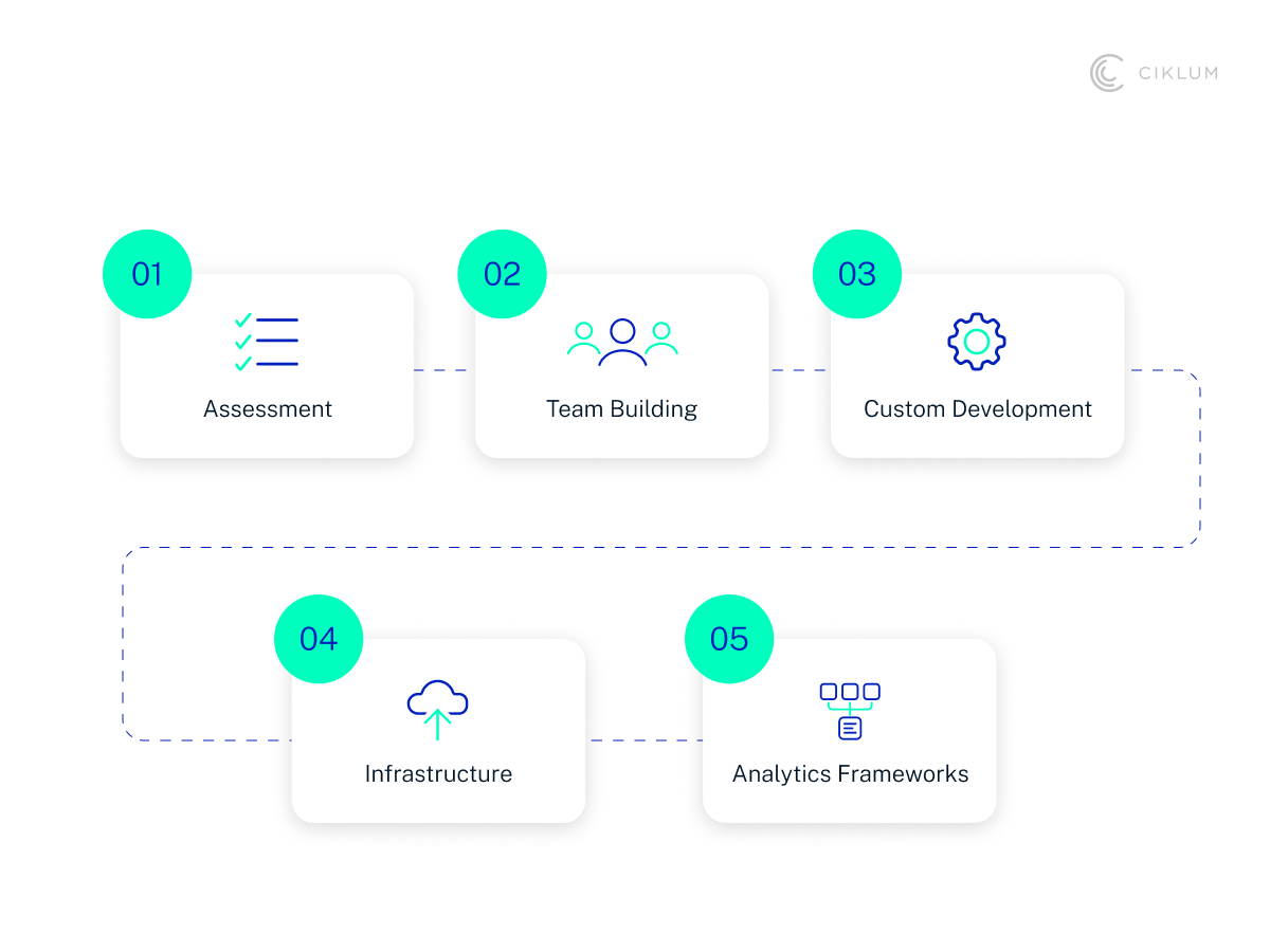 H2_ Implementing Photonic Quantum Computing in Finance_ Ciklum’s Expertise-1