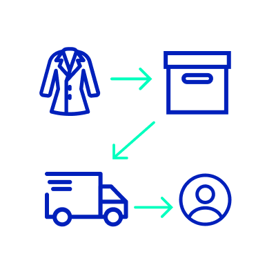 H2_ In Summary_ Adapting to Tomorrow’s Retail Expectations_Bullet2