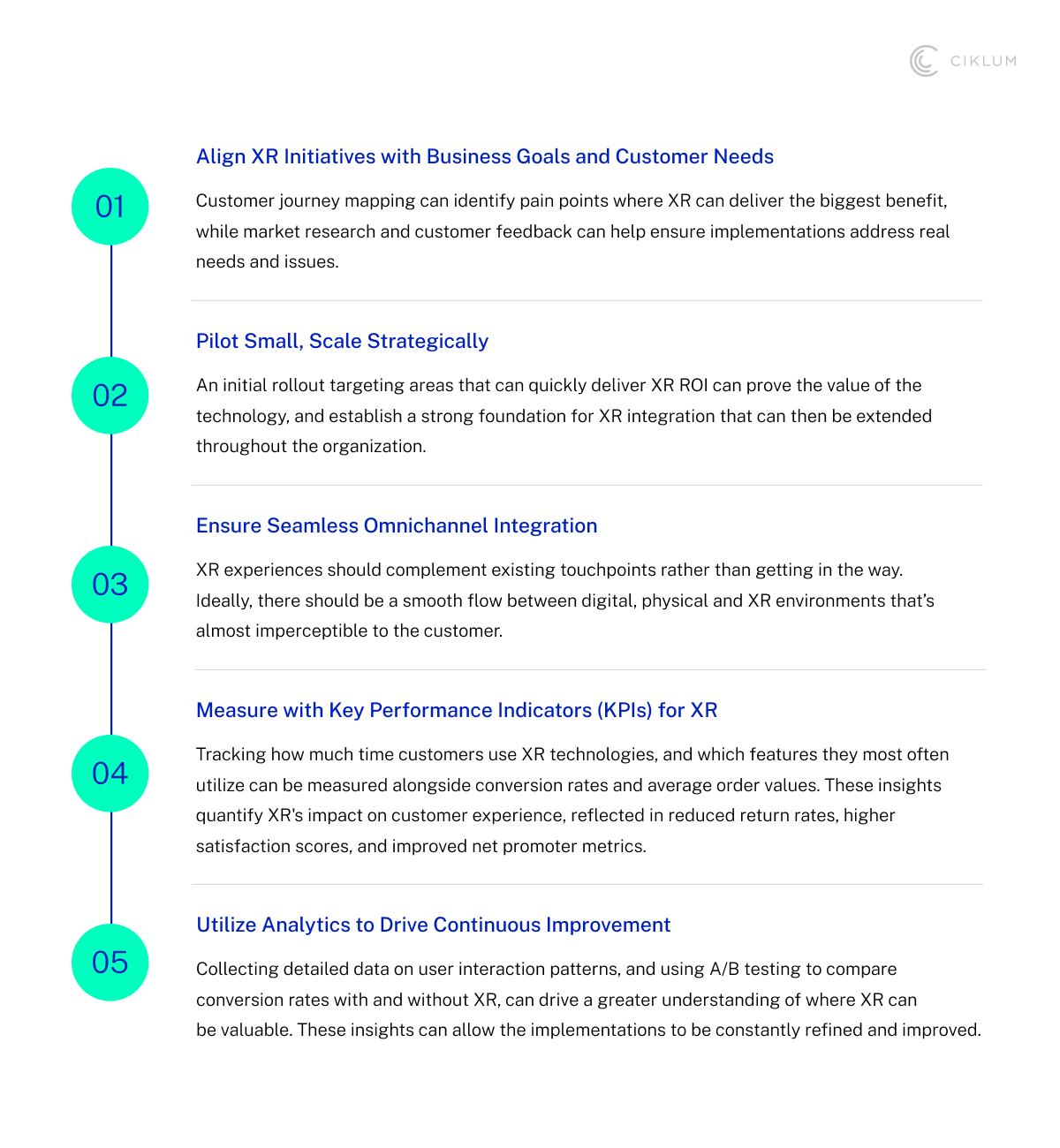 H2_ Practical Strategies for Integrating XR into Existing Retail Journeys