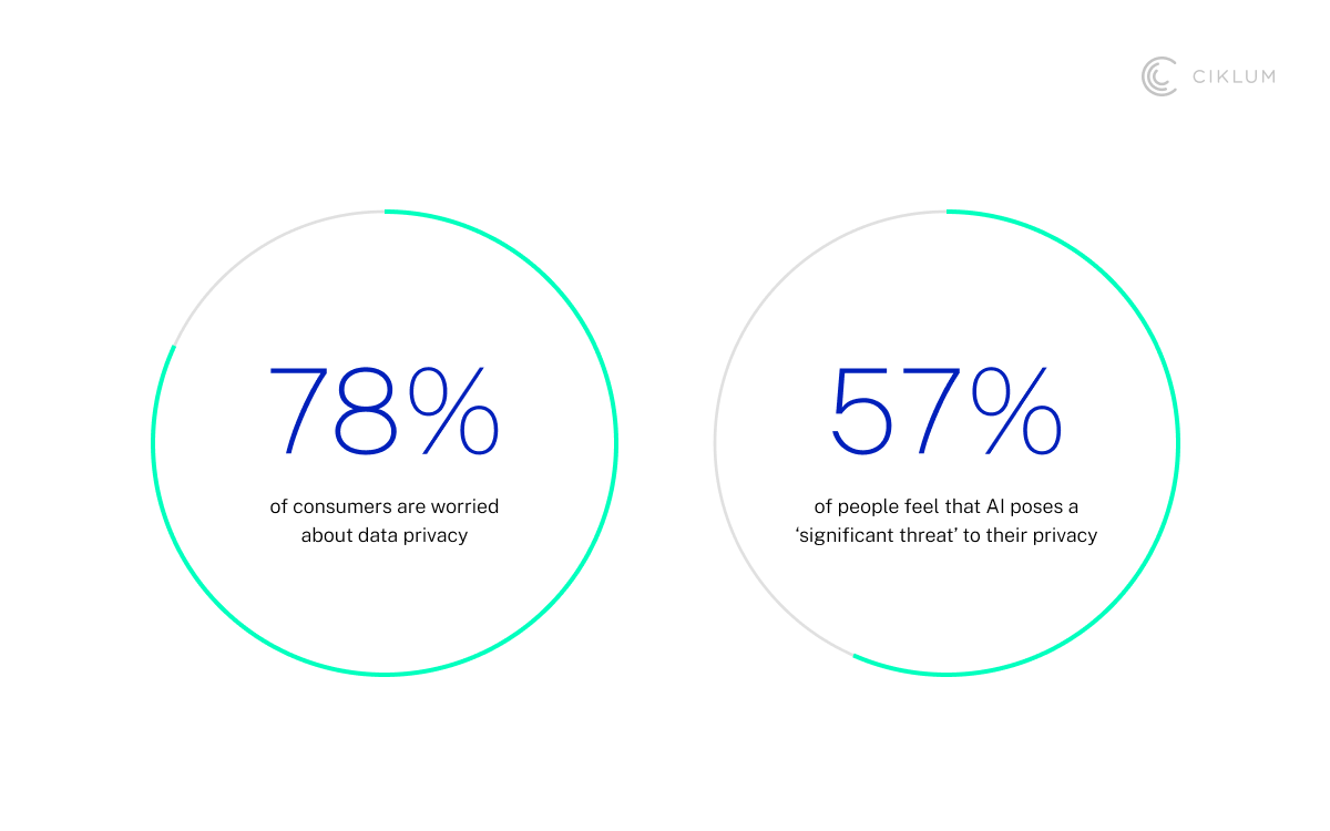 H2_ The Ethical Dilemma of AI-Powered Trend Prediction