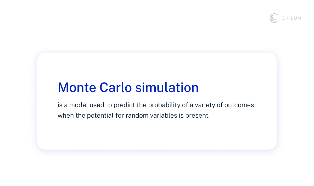 H2_ Why Has Financial Modeling Traditionally Struggled_