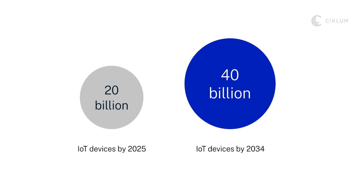 Key Takeaways-Jun-12-2025-10-48-28-7969-AM