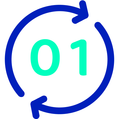 Synchronizing online and offline retail