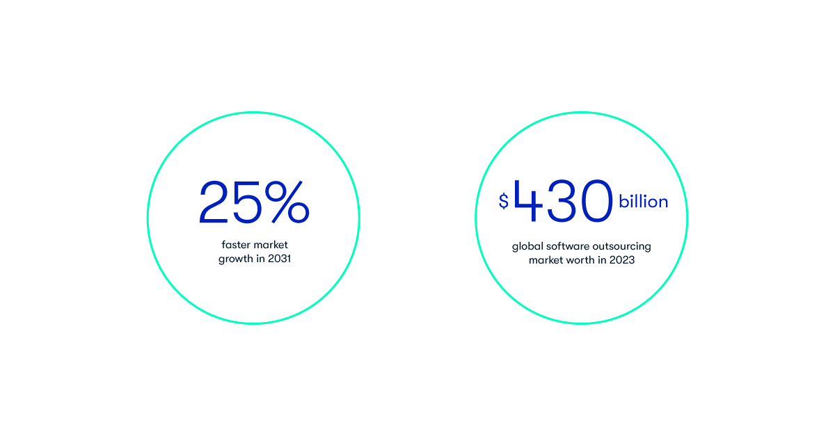 ciklum_blog_inhouse_vs_outsourcing_imagery_01