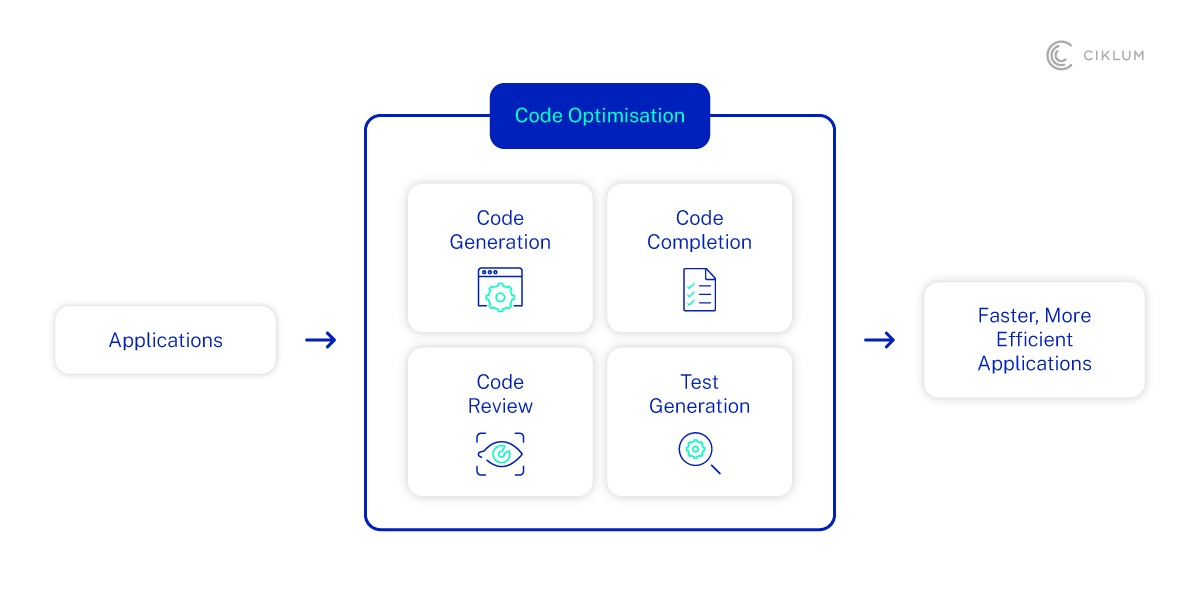 graph1-Nov-12-2024-09-32-40-9768-AM