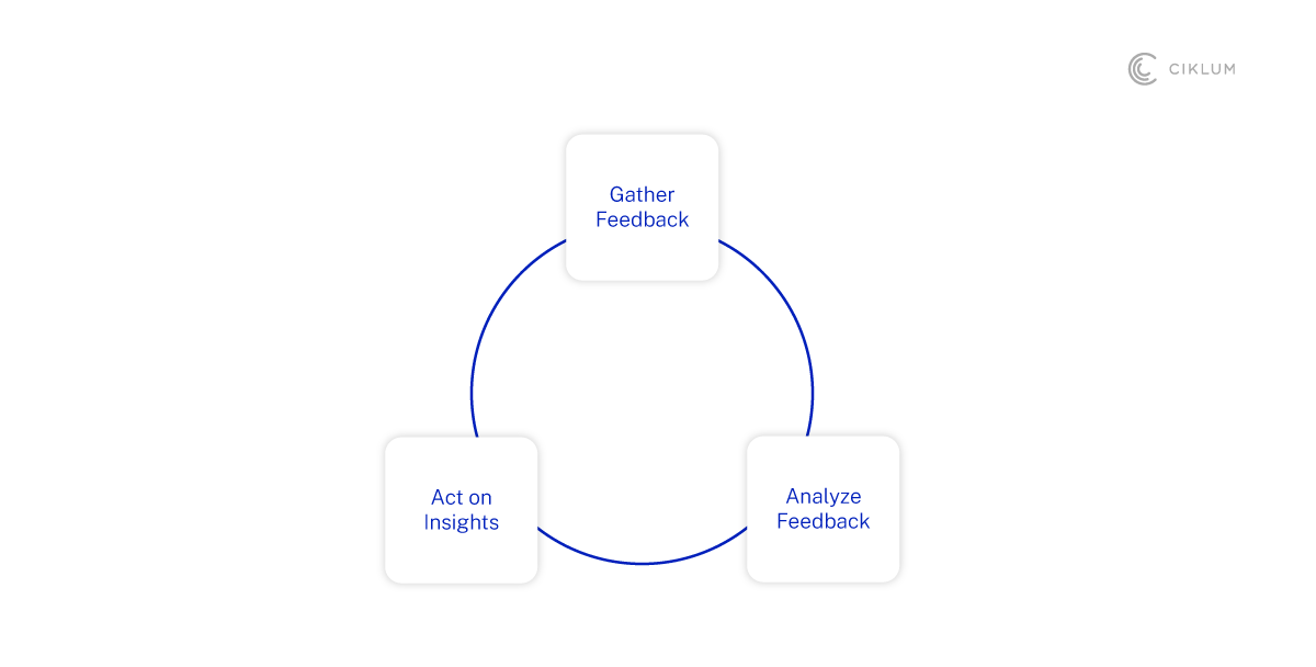 graph3-Oct-25-2024-09-23-53-9166-AM