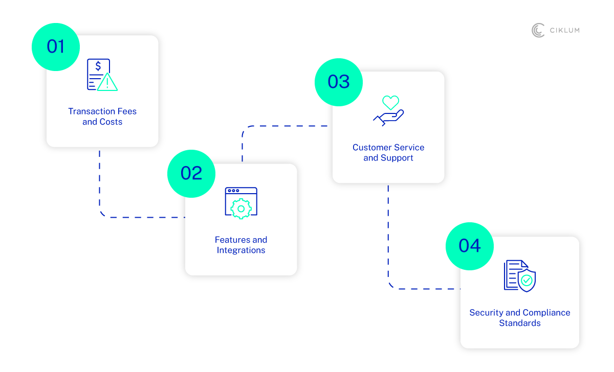 graph3-Sep-30-2024-07-44-00-8342-AM