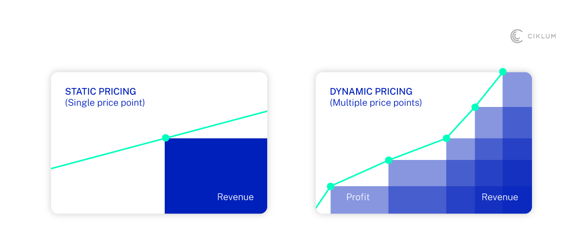graph4-Oct-30-2024-08-26-39-0299-AM