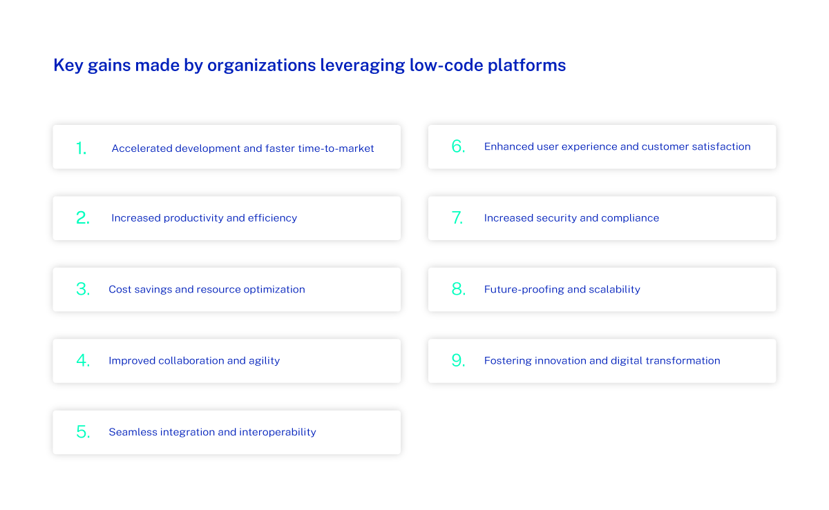 Key gains made by leveraging low-code platforms