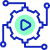 DevOps & Automation Built-In
