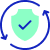 Secure & Regulation-ready
