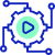 End-to-end Automation