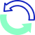 Continuous Improvement Loop