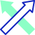 Cross-platform Expertise