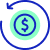 ROI-Centric Advisory