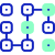 Continuous Discovery