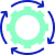Process Optimization