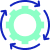 Agile at Scale