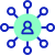 Omnichannel Experience
