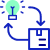 New Product Design and Development