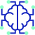Adaptive AI Delivery