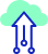 Legacy Modernization