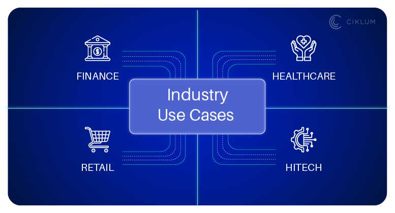 Industry Use Cases of Enterprise AI Automation