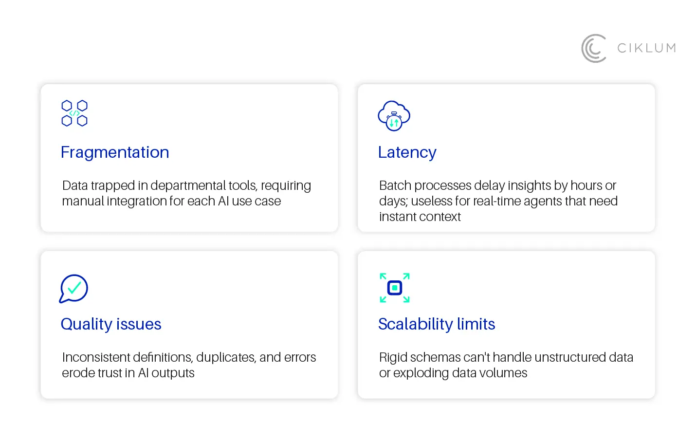 Why Traditional Data Architectures Fail AI at Scale