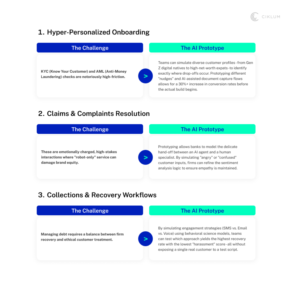 power-of-AI-driven-prototyping