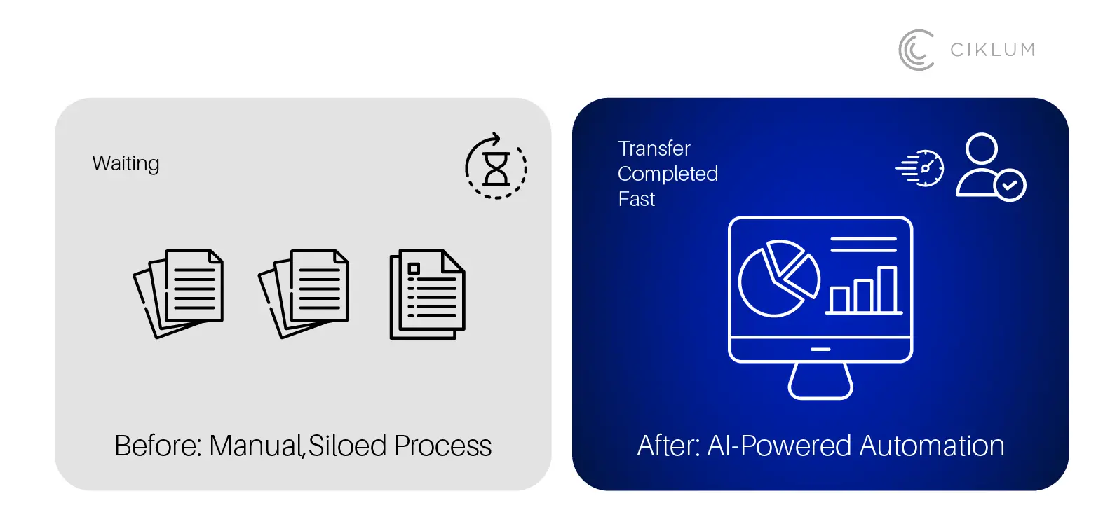 Compliance-From-Periodic-Audits-To-Continuous-Monitoring