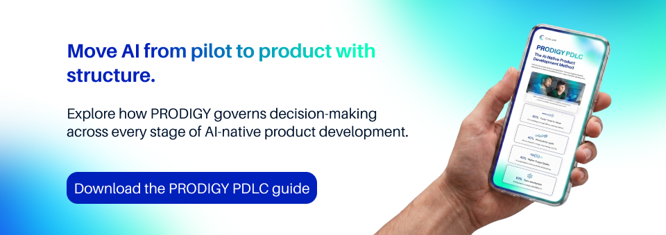 AI-native product development lifecycle (PDLC) diagram showing four stages—discovery and ideation, design and definition, build and integration, and run and evolve—with feedback loops, contextual knowledge, and copilot integration