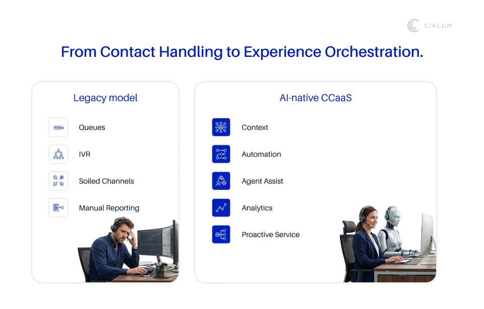 Comparison of legacy contact centres and AI-native CCaaS
